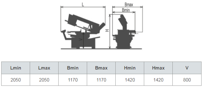 ПОЛУАВТОМАТИЧНА ЛЕНТООТРЕЗНА МАШИНА 300x320 SHI-LR